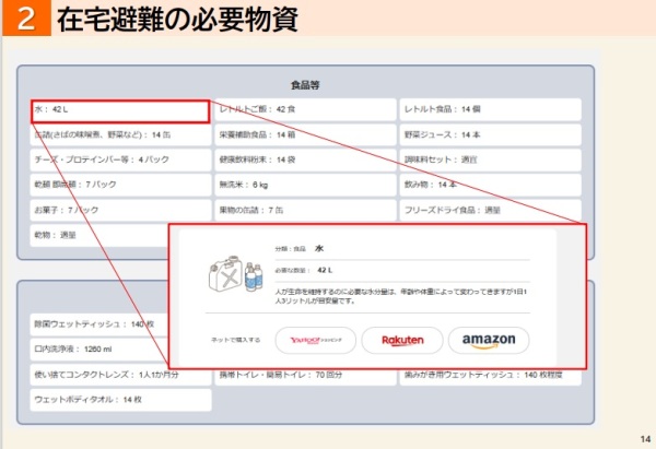 （当日配布資料から抜粋）